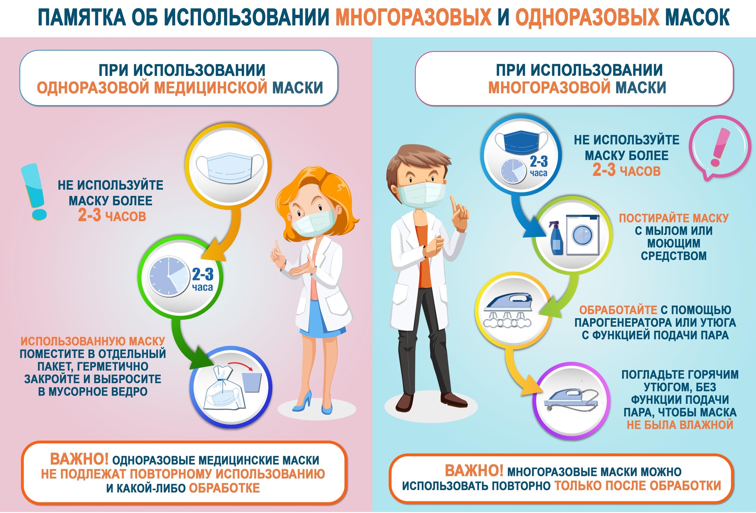 Медицинские новости - БУЗ РА «Перинатальный центр»